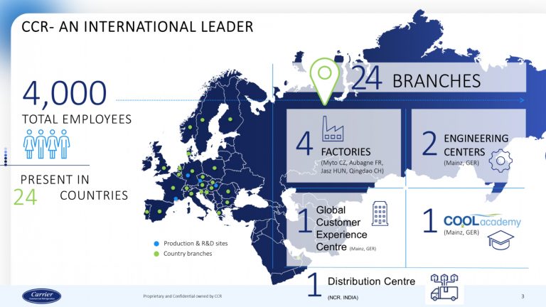 Ready for Introduction with Carrier Commercial Refrigeration (5)